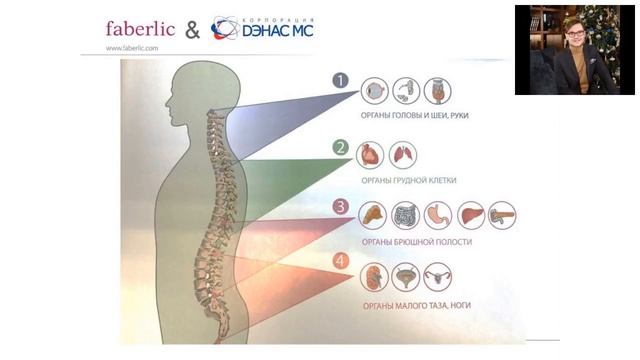 ШКОЛА ДЭНАС от Ирины Калигиной2017 02 13