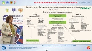 Пилат Татьяна Львовна Детоксикационное питание при заболеваниях ЖКТ