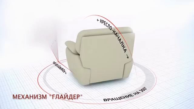 Механизм Глайдер