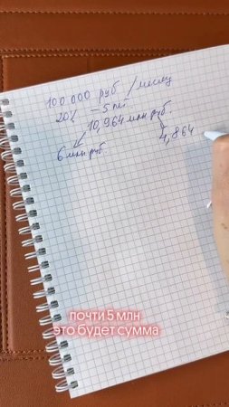 ЧТО БУДЕТ, ЕСЛИ ИНВЕСТИРОВАТЬ 100 ТЫСЯЧ РУБЛЕЙ 1 РАЗ В МЕСЯЦ