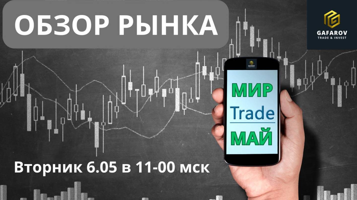 Обзор рынка 06.05 #трейдинг #bitcoin #обзоррынка #binance #криптовалюта
