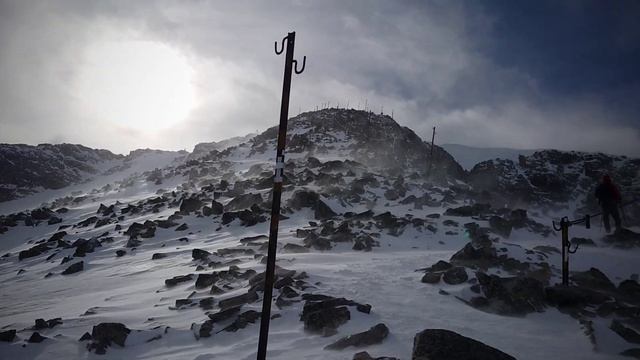 Мусала - зимно и вятърничаво смотреть онлайн