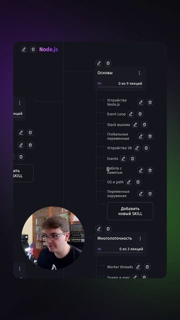 Что выбрать для изучения Backend #backend #обучениеразработке #nodejs