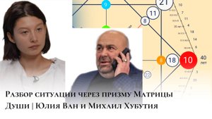 Михаил Хубутия | Юлия Ван|Разбор ситуации через Матрицу Души