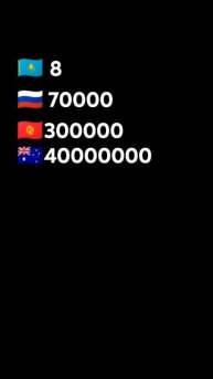Казахстан сила земли
