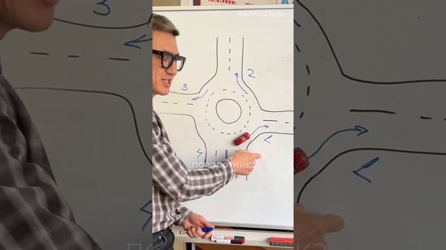 Правила проезда перекрёстка с круговым движением