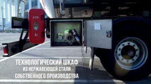 Видео-презентация для компании FOX TANK (vforb.ru)