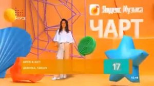 Яндекс музыка чарт с зиверт