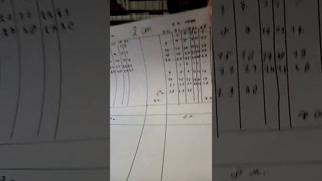 Как сделать лунный календарь