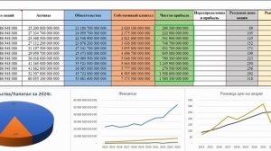 Акции СБЕРБАНК (SBER) прогноз 2025, стоит ли покупать сегод
