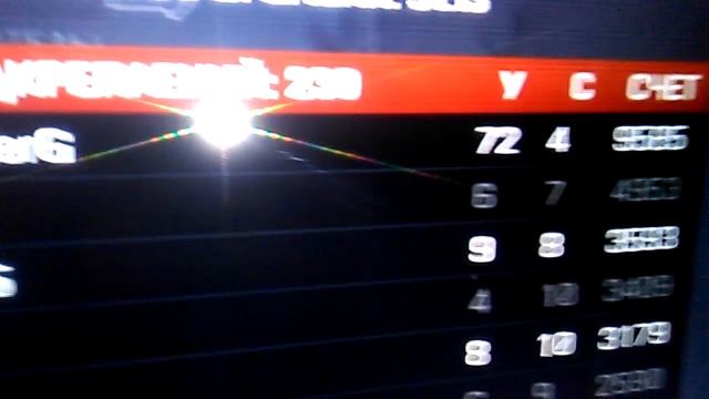 Читер на ps 3 забаньте смотреть онлайн