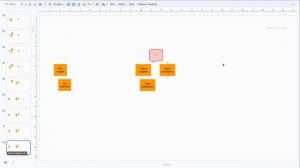 Доменная модель и Event Storming - 3. Big Picture Общая картина и события