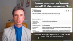 Процент застройки для выкупа земельного участка в соб