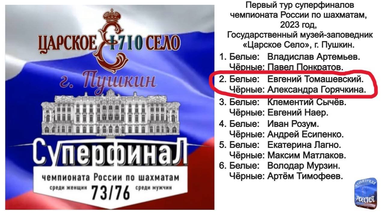 Чемпионат России 2023 год, 1 тур (белые - Евгений Томашевский, чёрные -  Александра Горячкина).