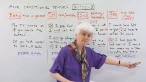 Learn English Grammar_ The 4 Conditionals [get-save.com]