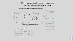 Корреляция и регрессия