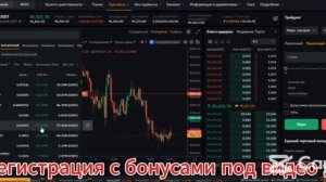 Bybit фьючерсы , новости криптовалюты