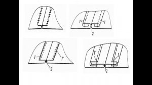№ 2 Последовательность об ки брюк, обработка  срезов и вытачек