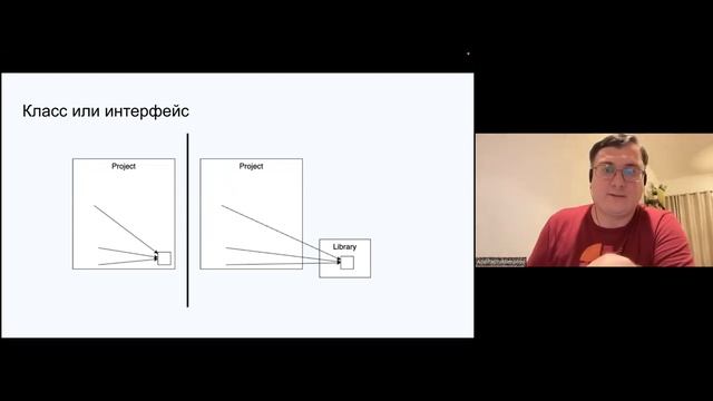 Доклад Лучшие архитектурные практики на Laravel [Адель Файзрахманов, Laravel Idea]