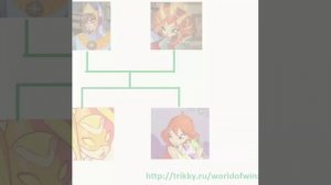 Родители винкс