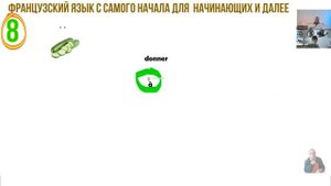 Открытый урок 8 с Мией. Французский язык. Вопрос с "Qu'est-ce que " + Futur proche. Глагол "Savoir"