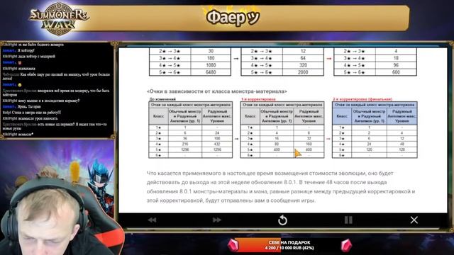 Фаер, ЧаТиК - Summoners War, Хищник, Фарм, Руны, Релакс!!!