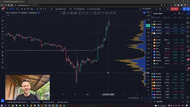 ⚡️ SOLANA ДЕЛАЕТ ИНТЕРЕСНЫЕ ДВИЖЕНИЯ! Как легко забрать профит? смотреть онлайн