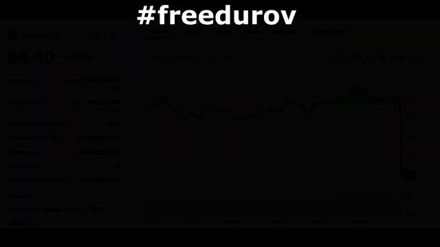 Павла Дурова Посадили На 20 Лет ?