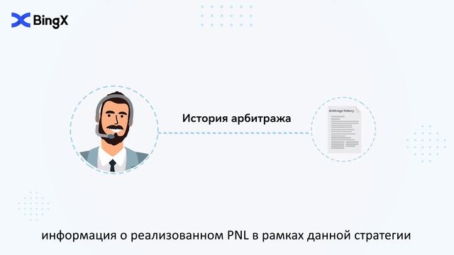 Спотовая сеточная торговля на BingX для подписчиков