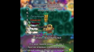 Мой Рейтинг Небожителей в My Singing Monsters (Dawn Of Fire) | My Singing Monsters | GalvanoidMSM