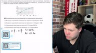На рисунке изображена зависимость силы электрического тока I в нелинейном резисторе от - №