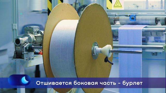 КАК ИЗГОТАВЛИВАЮТСЯ САМЫЕ КОМФОРТНЫЕ МАТРАСЫ?