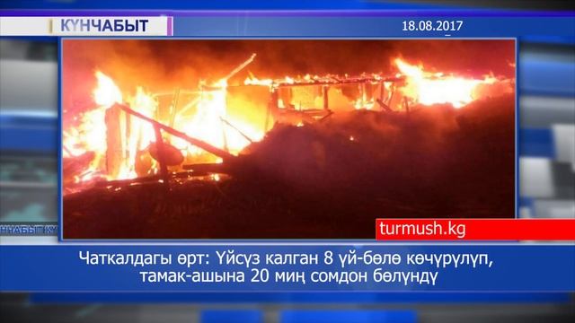 Күнчабыт | Динара Акулованын мурдагы жолдошу камака алынды смотреть онлайн