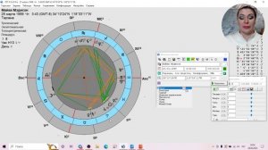 Астрология успеха - анализ победы Майки Мэдисон на премии «Оскар»
