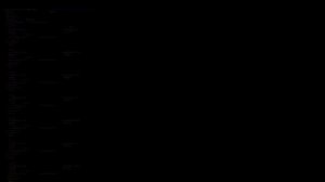 История СССР 1 серия