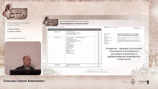 Научно-практическая школа Академии Отта "Эндометриоз и миома матки" Сельков С.А. 25.04.2025