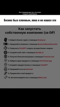 Как запустить бизнес за ноль рублей