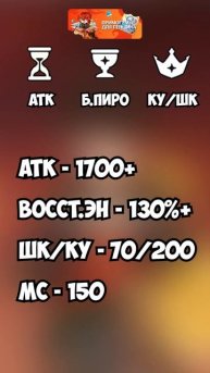 КА МИН - БЫСТРЫЙ ГАЙД | КАК СОБРАТЬ КА МИНА В Genshin Impact?