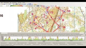 01-05 05 25, глобальный разбор, Первенство России, Дзержинск, М16, Ярослав