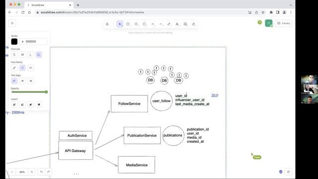Публичное собеседование System design [Павел Лакосников (Авито), Максим Таисов (СберЗдоровье)]