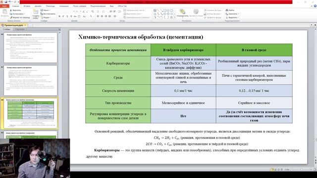 Материаловедение, Лекция №5 «Физические основы химико-термической обработки. Классификация видов хим смотреть онлайн