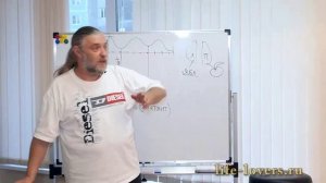 Алексей Капранов. Клуб 33.Часть 10