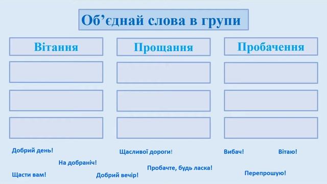 Урок розвитку мовлення "Як бути ввічливим" смотреть онлайн