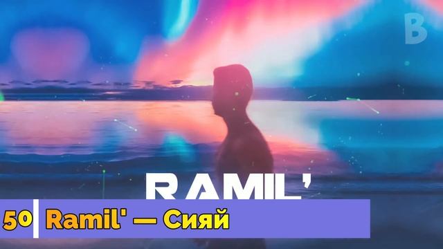 ПОПРОБУЙ НЕ ПОДПЕВАТЬ ЧЕЛЛЕНДЖ! | ХИТЫ 2020 | ТОП 100 САМЫХ ЛУЧШИХ ПЕСЕН ТИК ТОКЕРОВ!❤️