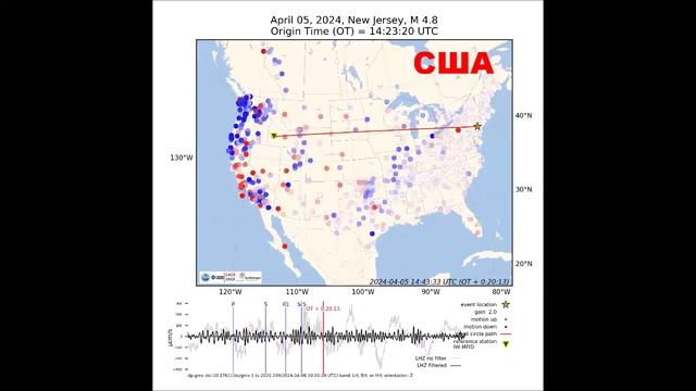 Землетрясение в Нью Йорке 2024  Визуализации движения г?