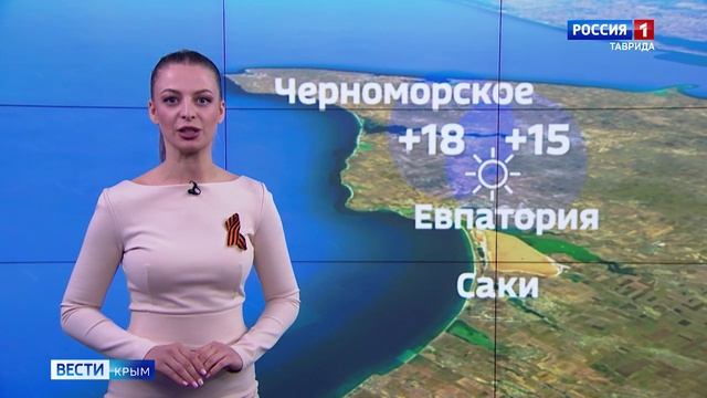 Прогноз погоды в Крыму на 6 мая