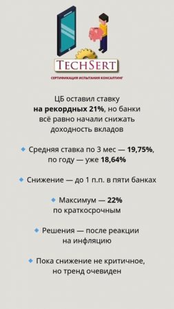📉 Вклады тают: банки режут ставки
