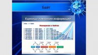 4. Ёмкость и скорость передачи информации
