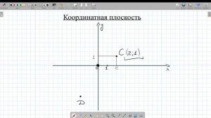 43_Координатная_плоскость_Математика_6_класс