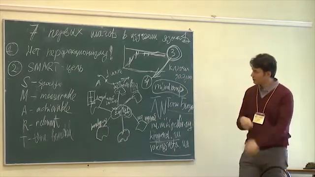 Стратегии полиглотов, лекция, Сергей Игошин смотреть онлайн